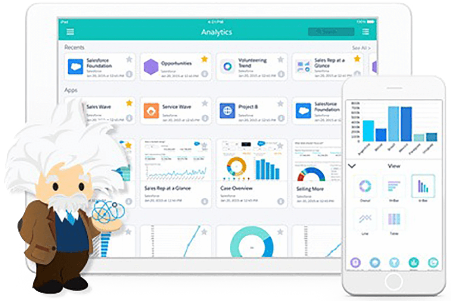 Salesforce Marketing CLoud