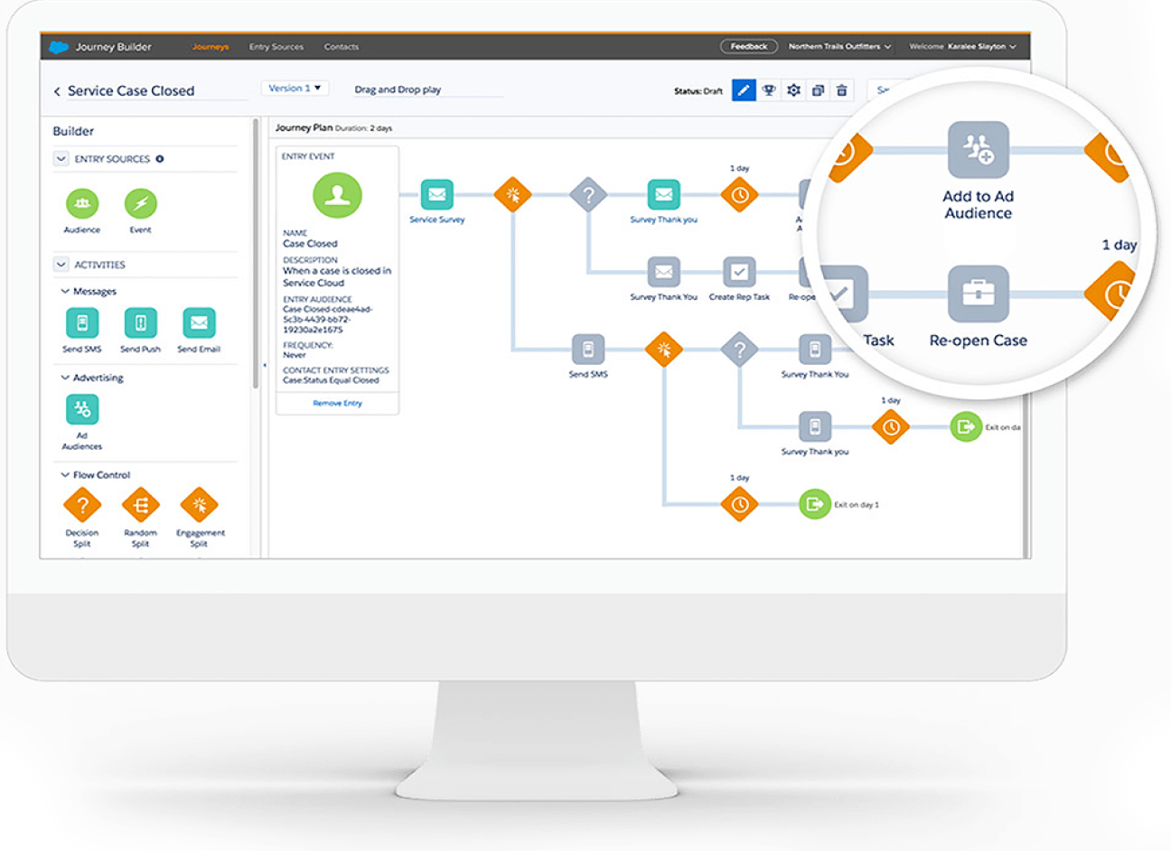 Salesforce Marketing CLoud